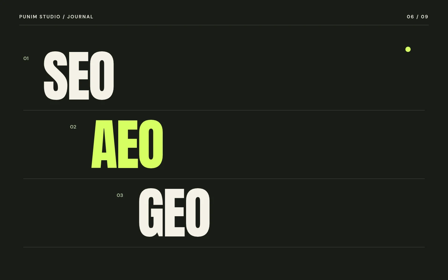 Typographic editorial cover about SEO, AEO and GEO